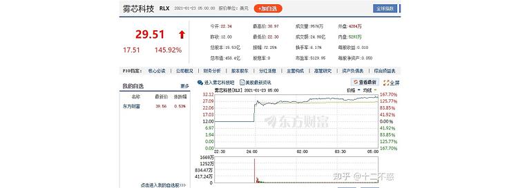 电子烟微商 法力无边 揭黑微商国产电子烟